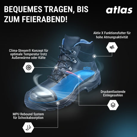 Atlas Anatomic Bau 500 UK EN ISO20345 S3 Sicherheitsschuhe