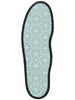 Zubehör Collonil Thermo