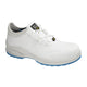 Sicherheitsschuhe Safety Jogger Modulo - workXperts
