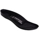 Zubehör Birkenstock Fußbett