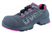uvex 1 ladies gelocht S1 SRC - workXperts